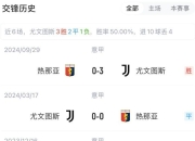 天博博彩-尤文图斯主场轻取热那亚，继续走势