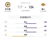 天博体育app下载-球队火力全开防守坚果，全方位发力赢得胜利的简单介绍