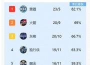 天博入口下载-尼斯主场胜利，继续稳坐积分榜前列的简单介绍