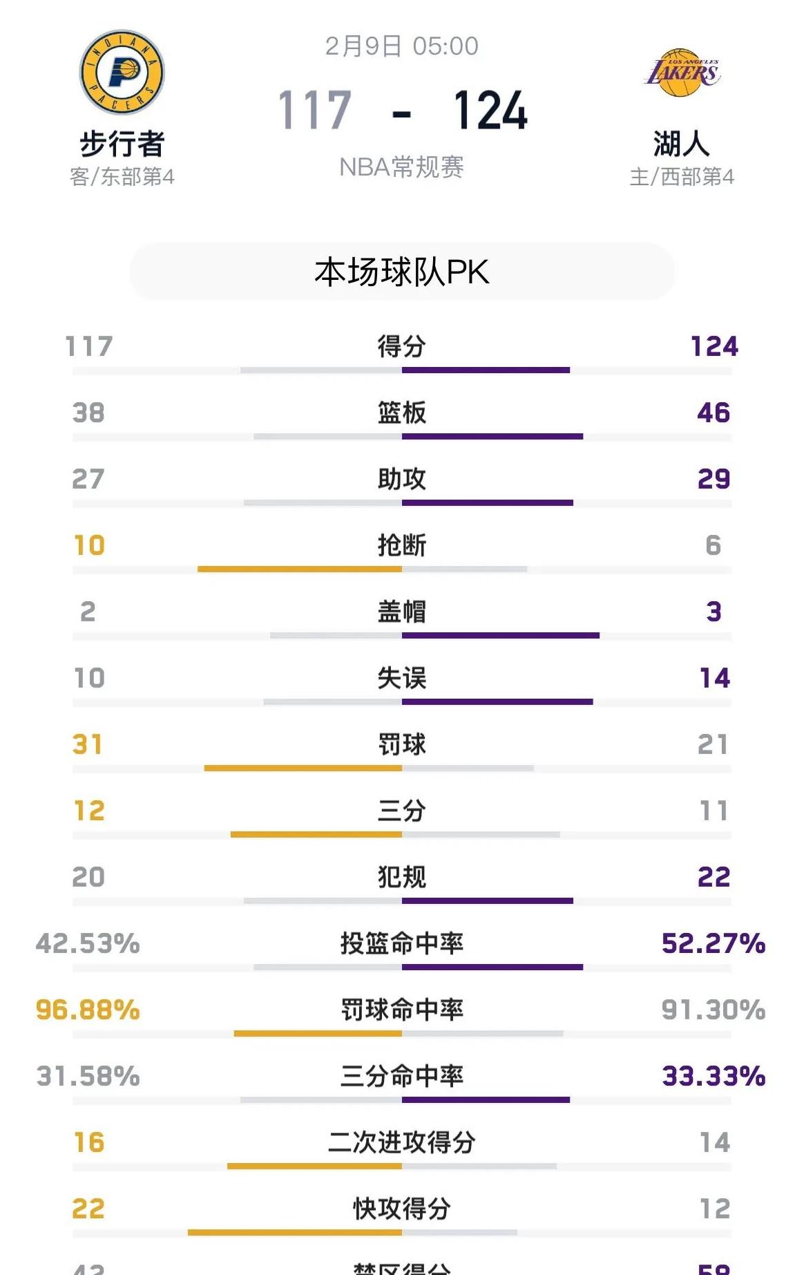 球队火力全开防守坚果，全方位发力赢得胜利的简单介绍